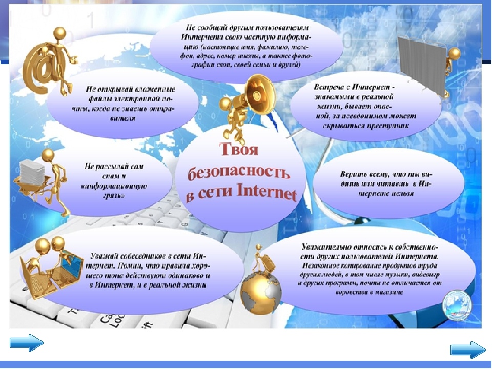 Безопасность в интернете